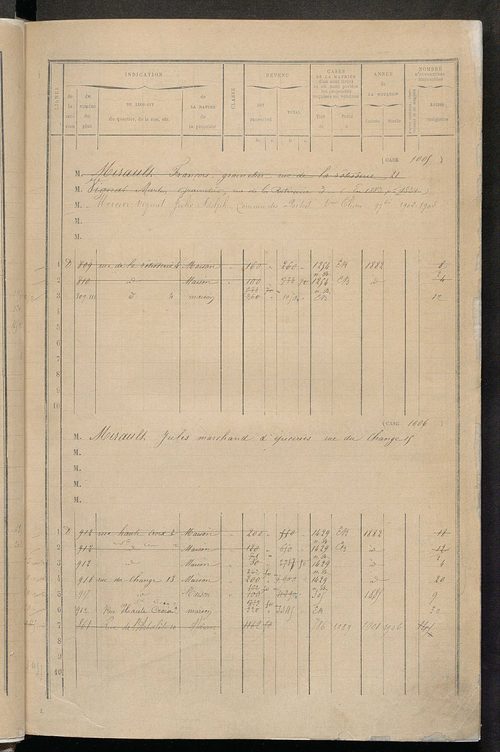 Tours nord-ouest. - Matrice des propriétés bâties, cases 1001 à 1991 ; séparation des revenus cadastraux afférents, pour l'année 1882, aux propriétés bâties et non bâties (état-balance) ; table alphabétique des propriétaires.