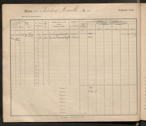 Tours. - Matrice des propriétés : Rue du Président Merville à Rue Raspail