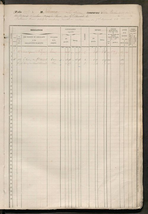 Tours sud, puis sud-ouest. - Matrice des propriétés foncières, fol. 1321 à 1760 ; récapitulation des contenances et des revenus de la matrice cadastrale, 1858 ; table alphabétique des propriétaires.