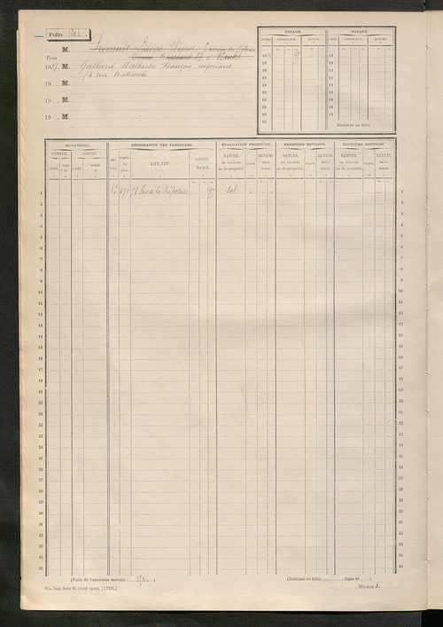 Tours nord-est. - Matrice des propriétés non bâties, fol. 1201 à 1800.
