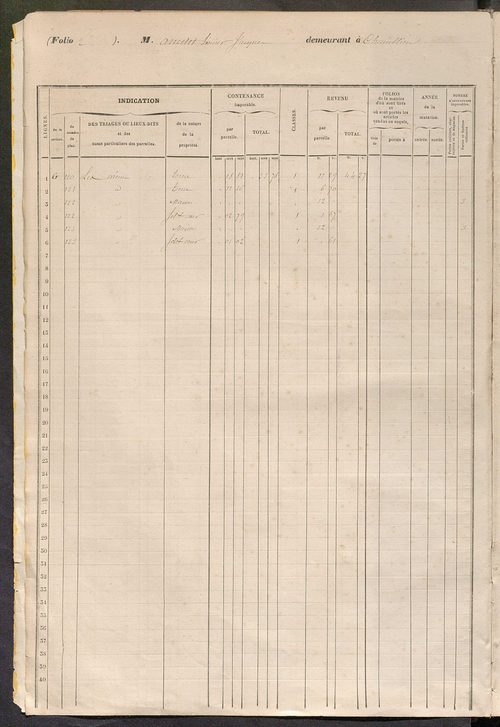 Matrice cadastrale établie pour les années 1859 à 1862 pour les sections de Saint-Avertin et de Saint-Pierre-des-Corps rattachées à la commune de Tours par la loi du 5 mai 1855, qui ne devaient pas participer aux dépenses communales extraordinaires relati