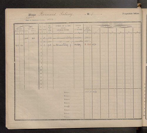 Tours. - Matrice des propriétés : Allée Bernardin de Saint-Pierre à Rue Blanqui n° 89