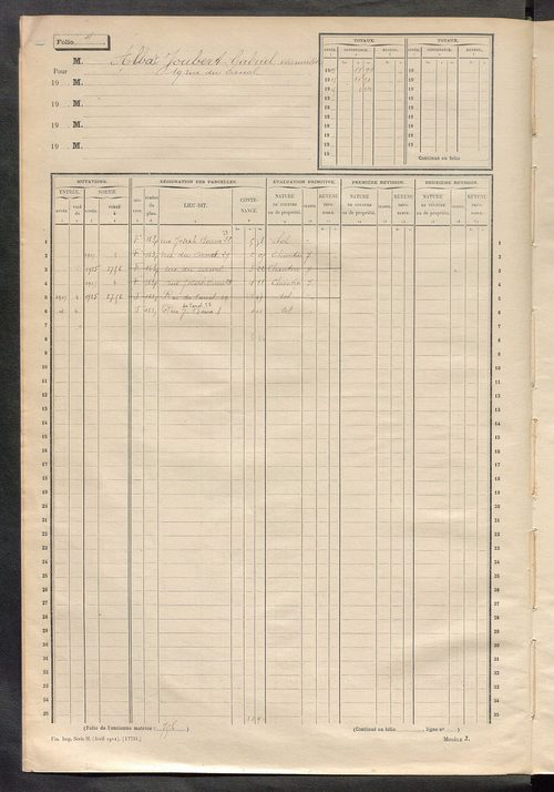Tours sud-est. - Matrice des propriétés non bâties, fol. 1 à 600 (1914-1927).