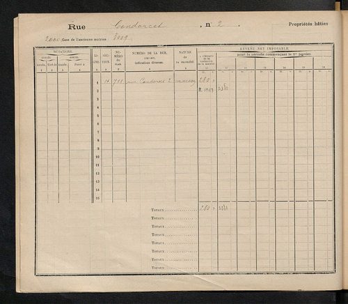 Tours. - Matrice des propriétés : Rue Condorcet à Rue Delpérier