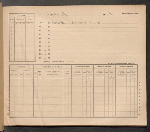 Tours. - Matrice des propriétés : Rue de la Fuye n° 200 à Rue du Général Chanzy n° 99