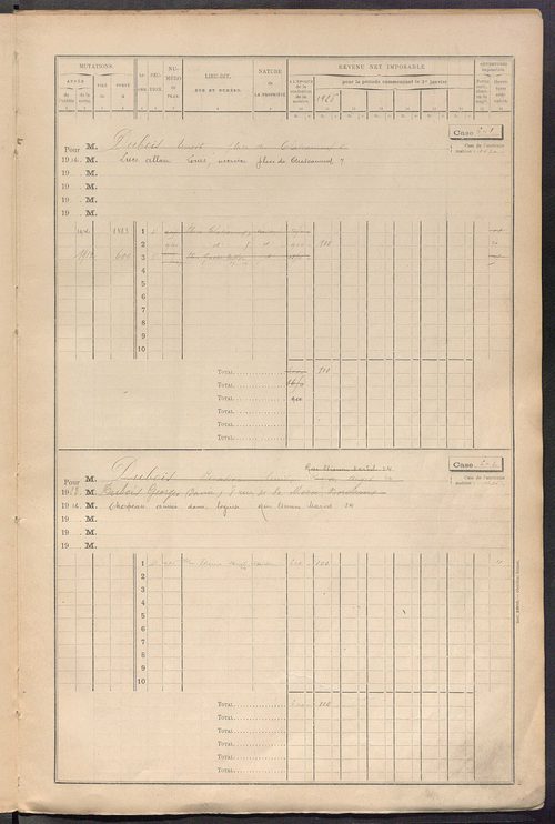 Tours nord-ouest. - Matrice des propriétés bâties, cases 593 à 1392.