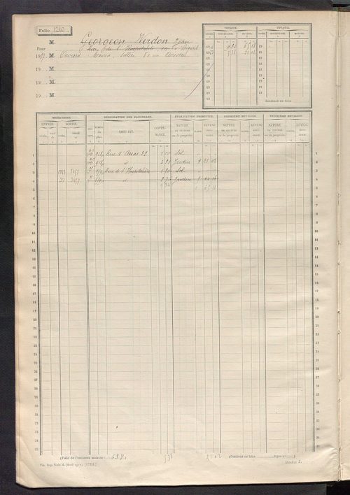 Tours sud, puis sud-ouest. - Matrice des propriétés non bâties, fol 1197 à 1796 (1914-1927).