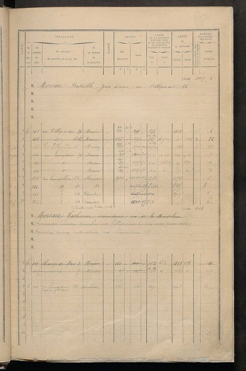 Tours nord-ouest. - Matrice des propriétés bâties, cases 1001 à 1991 ; séparation des revenus cadastraux afférents, pour l'année 1882, aux propriétés bâties et non bâties (état-balance) ; table alphabétique des propriétaires.