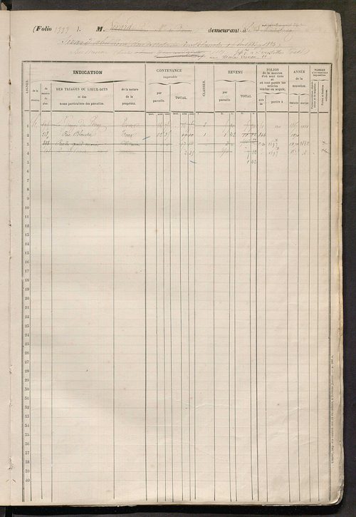 Tours sud, puis sud-ouest. - Matrice des propriétés foncières, fol. 1321 à 1760 ; récapitulation des contenances et des revenus de la matrice cadastrale, 1858 ; table alphabétique des propriétaires.