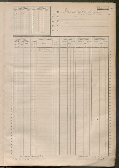 Tours sud-est. - Matrice des propriétés non bâties, fol. 601 à 1200 (1914-1927).