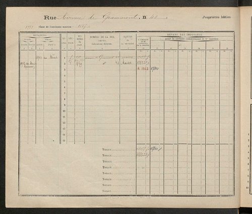 Tours. - Matrice des propriétés : Avenue de Grammont n° 40 à n° 109