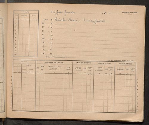 Tours. - Matrice des propriétés : Rue Jules Guesde à Place de la Grenadière