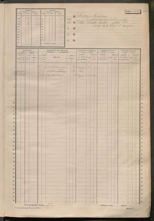 Tours sud-est. - Matrice des propriétés non bâties, fol. 1201 à 1800 (1914-1927).