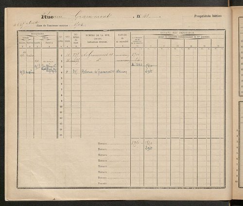 Tours. - Matrice des propriétés : Avenue de Grammont n° 40 à n° 109