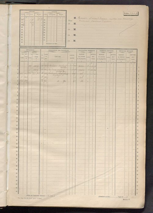 Tours sud, puis sud-ouest. - Matrice des propriétés non bâties, fol. 2397 à 2996 (1914-1927).