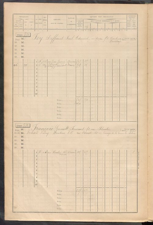 Tours sud-est. - Matrice des propriétés bâties, cases 769 à 1768 (1911-1927).