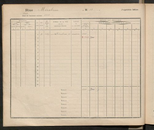Tours. - Matrice des propriétés : Rue Mirabeau à Rue Nationale n° 29