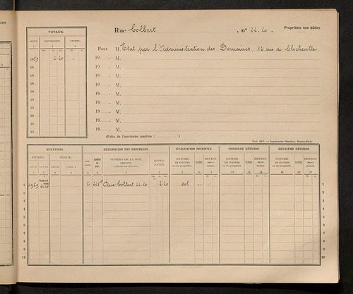 Tours. - Matrice des propriétés : Rue Colbert n° 21 à Rue du Commerce