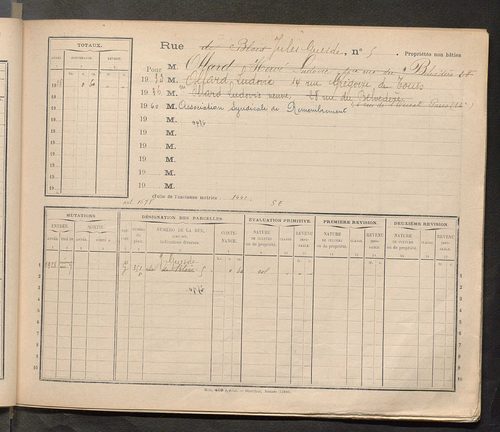 Tours. - Matrice des propriétés : Rue Jules Guesde à Place de la Grenadière