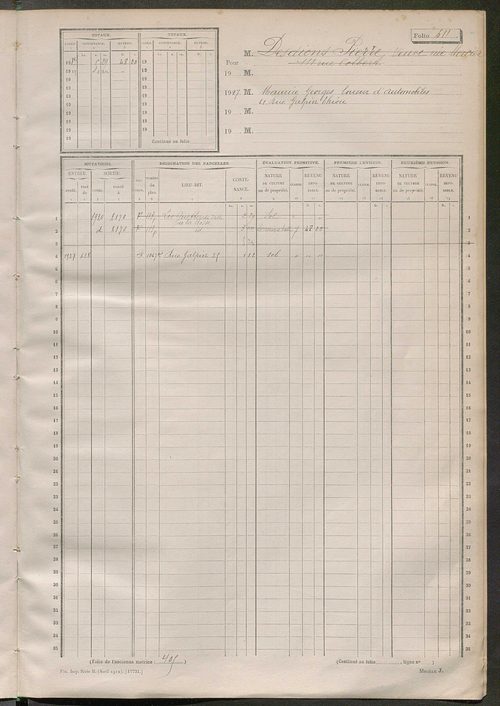 Tours sud-est. - Matrice des propriétés non bâties, fol. 601 à 1200 (1914-1927).