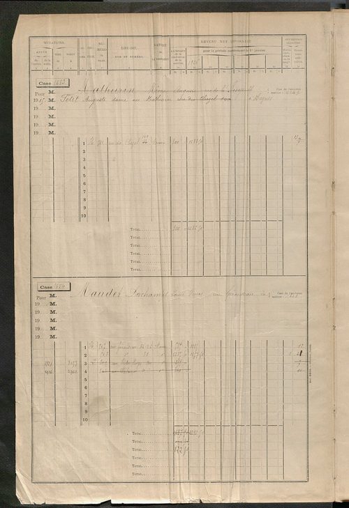 Tours sud, puis sud-ouest. - Matrice des propriétés bâties, cases 1681 à 2680 (1911-1927).