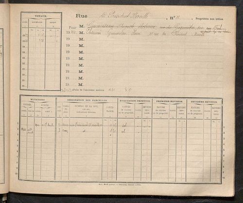 Tours. - Matrice des propriétés : Rue du Président Merville à Rue Raspail