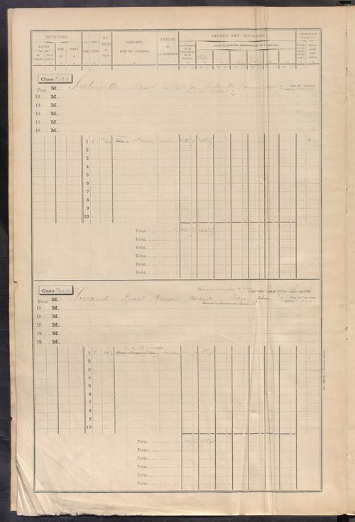 Tours nord-ouest. - Matrice des propriétés bâties, cases 1393 à 1929.