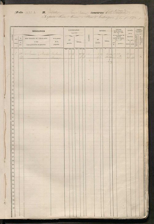 Tours sud, puis sud-ouest. - Matrice des propriétés foncières, fol. 1321 à 1760 ; récapitulation des contenances et des revenus de la matrice cadastrale, 1858 ; table alphabétique des propriétaires.