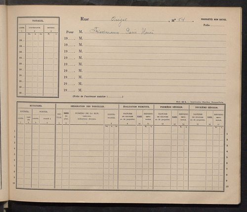 Tours. - Matrice des propriétés : Rue Origet n° 50 à Rue Pasteur