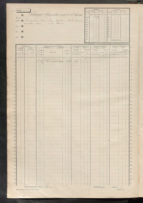 Tours nord-est. - Matrice des propriétés non bâties, fol. 1 à 600.