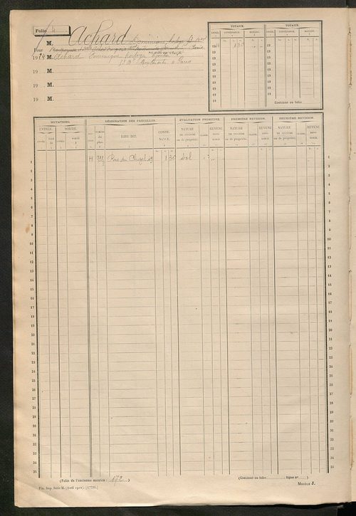 Tours sud, puis sud-ouest. - Matrice des propriétés non bâties, fol. 1 à 596 (1914-1927).