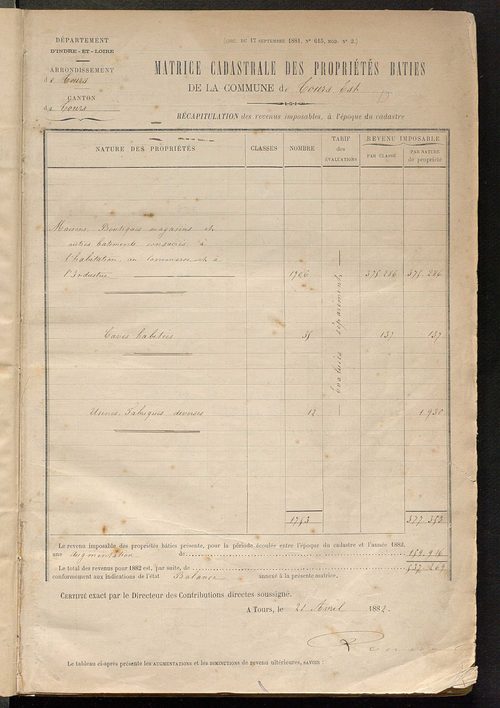 Tours nord-est. - Augmentations et diminutions, 1883-1891, Matrice des propriétés bâties, cases 1 à 920 ; table alphabétique des propriétaires.