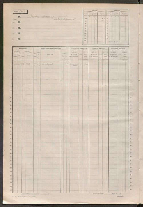 Tours sud-est. - Matrice des propriétés non bâties, fol 2401 à 2900 (1914-1927).