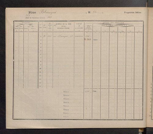 Tours. - Matrice des propriétés : Rue Blanqui n° 50 à Rue des Bons Enfants