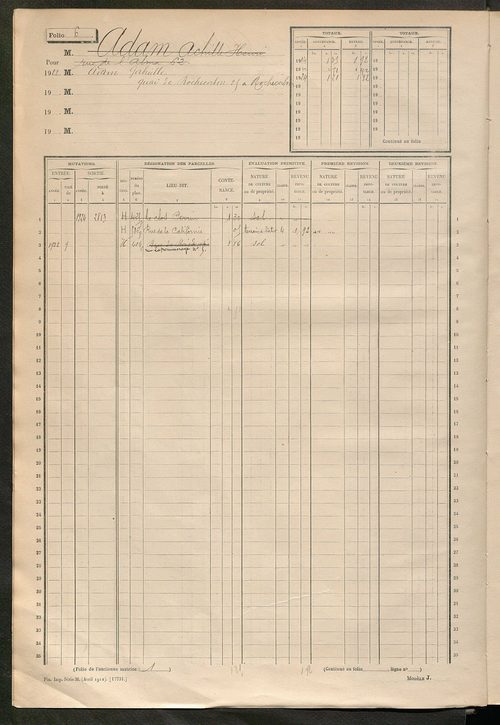 Tours sud, puis sud-ouest. - Matrice des propriétés non bâties, fol. 1 à 596 (1914-1927).