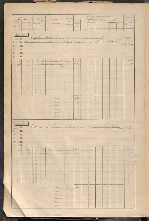Tours sud, puis sud-ouest. - Matrice des propriétés bâties, cases 681 à 1680 (1911-1927).