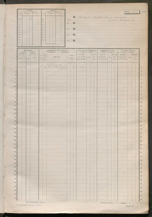 Tours sud-est. - Matrice des propriétés non bâties, fol 2401 à 2900 (1914-1927).