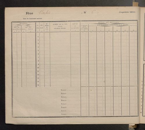 Tours. - Matrice des propriétés : Rue Barbès à Allée de la Belle Fille