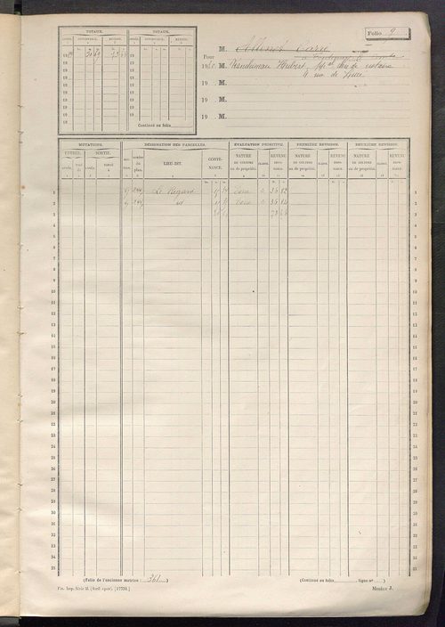 Tours sud-est. - Matrice des propriétés non bâties, fol. 1 à 600 (1914-1927).