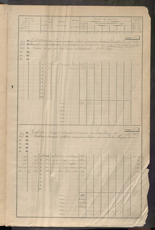 Tours sud, puis sud-ouest. - Matrice des propriétés bâties, cases 681 à 1680 (1911-1927).