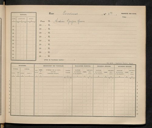 Tours. - Matrice des propriétés : Rue Condorcet à Rue Delpérier