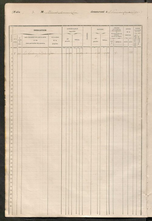 Matrice cadastrale établie pour les années 1859 à 1862 pour les sections de Saint-Avertin et de Saint-Pierre-des-Corps rattachées à la commune de Tours par la loi du 5 mai 1855, qui ne devaient pas participer aux dépenses communales extraordinaires relati