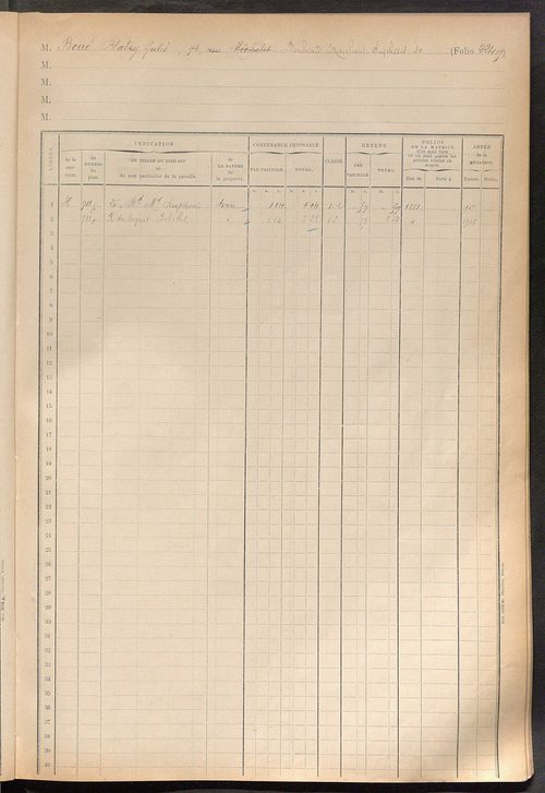 Tours sud, puis sud-ouest. - Augmentations et diminutions, 1905-1914 ; matrice des propriétés foncières, fol. 2241 à 2835 ; table alphabétique des propriétaires.