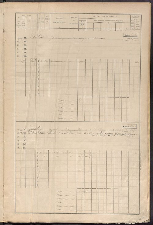 Tours nord-ouest. - Matrice des propriétés bâties, cases 1393 à 1929.