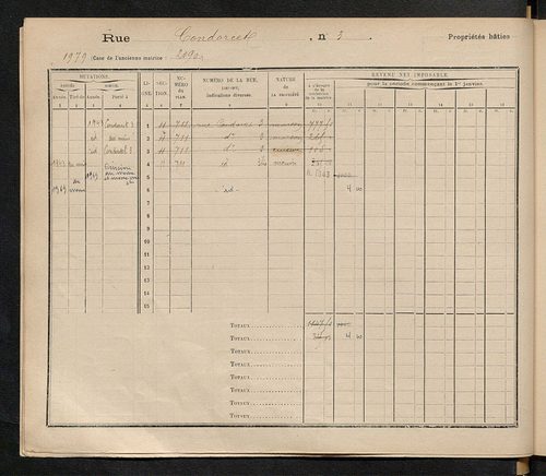 Tours. - Matrice des propriétés : Rue Condorcet à Rue Delpérier