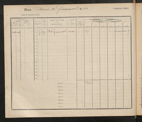 Tours. - Matrice des propriétés : Avenue de Grammont n° 110 à n° 272