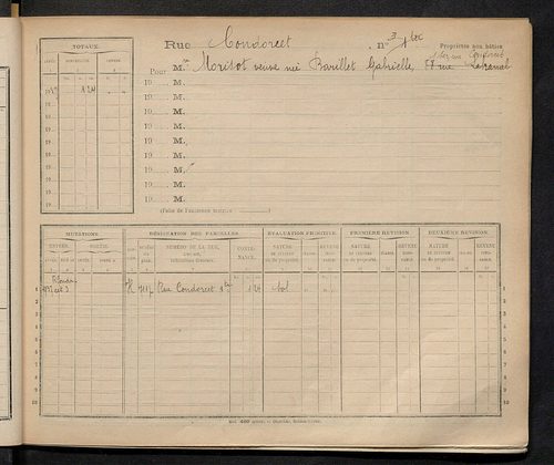 Tours. - Matrice des propriétés : Rue Condorcet à Rue Delpérier