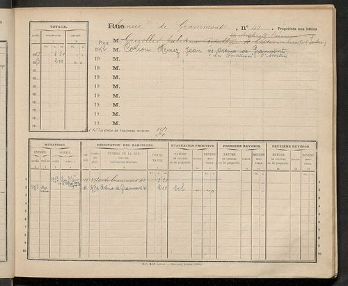 Tours. - Matrice des propriétés : Avenue de Grammont n° 40 à n° 109