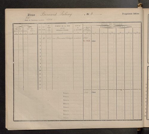 Tours. - Matrice des propriétés : Allée Bernardin de Saint-Pierre à Rue Blanqui n° 89