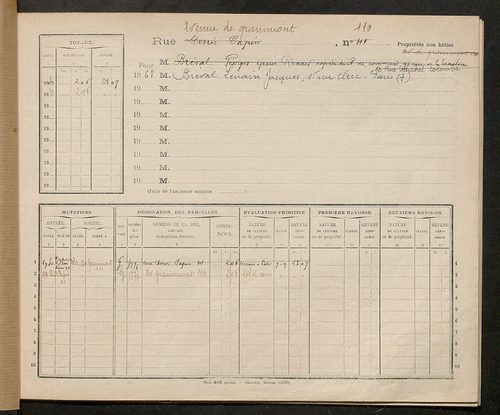 Tours. - Matrice des propriétés : Avenue de Grammont n° 110 à n° 272
